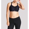 image:imagePanache Womens Plus Size NonWired Sports BraBlack