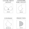 image:imagePanache Dana Balcony Strapless BraHazel