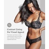 image:imagePanache Womens Allure Full Cup Bra  Sheer Lace with Side Sling amp Power Mesh SupportHoney