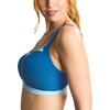 image:imagePanache Womens High Impact Underwire Sports Bra Max Support Moisture Wicking Heavy Duty Sports Bra for WomenOcean